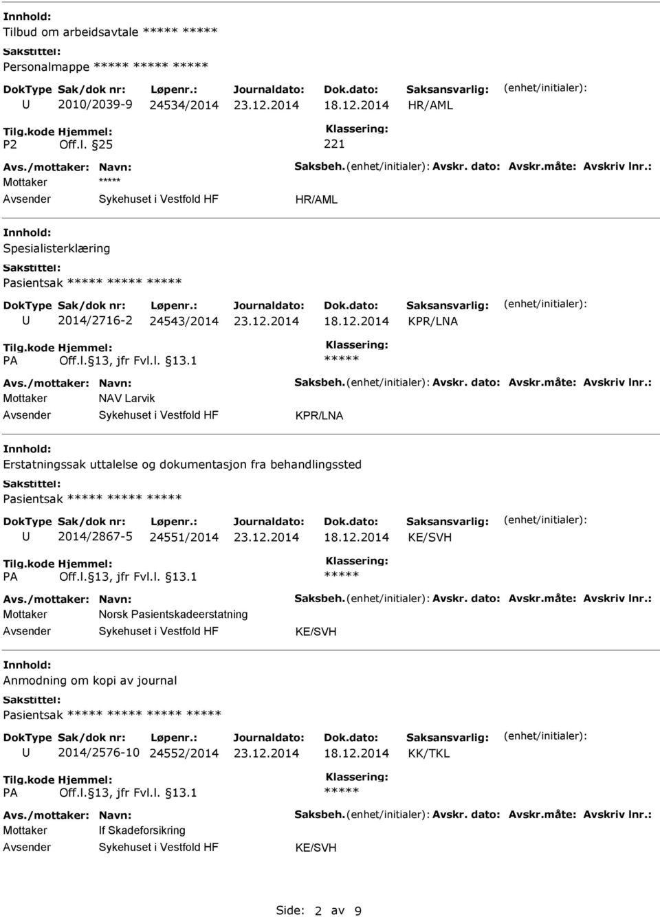 : Mottaker NAV Larvik KPR/LNA Erstatningssak uttalelse og dokumentasjon fra behandlingssted Pasientsak 2014/2867-5 24551/2014 Avs./mottaker: Navn: Saksbeh. Avskr.