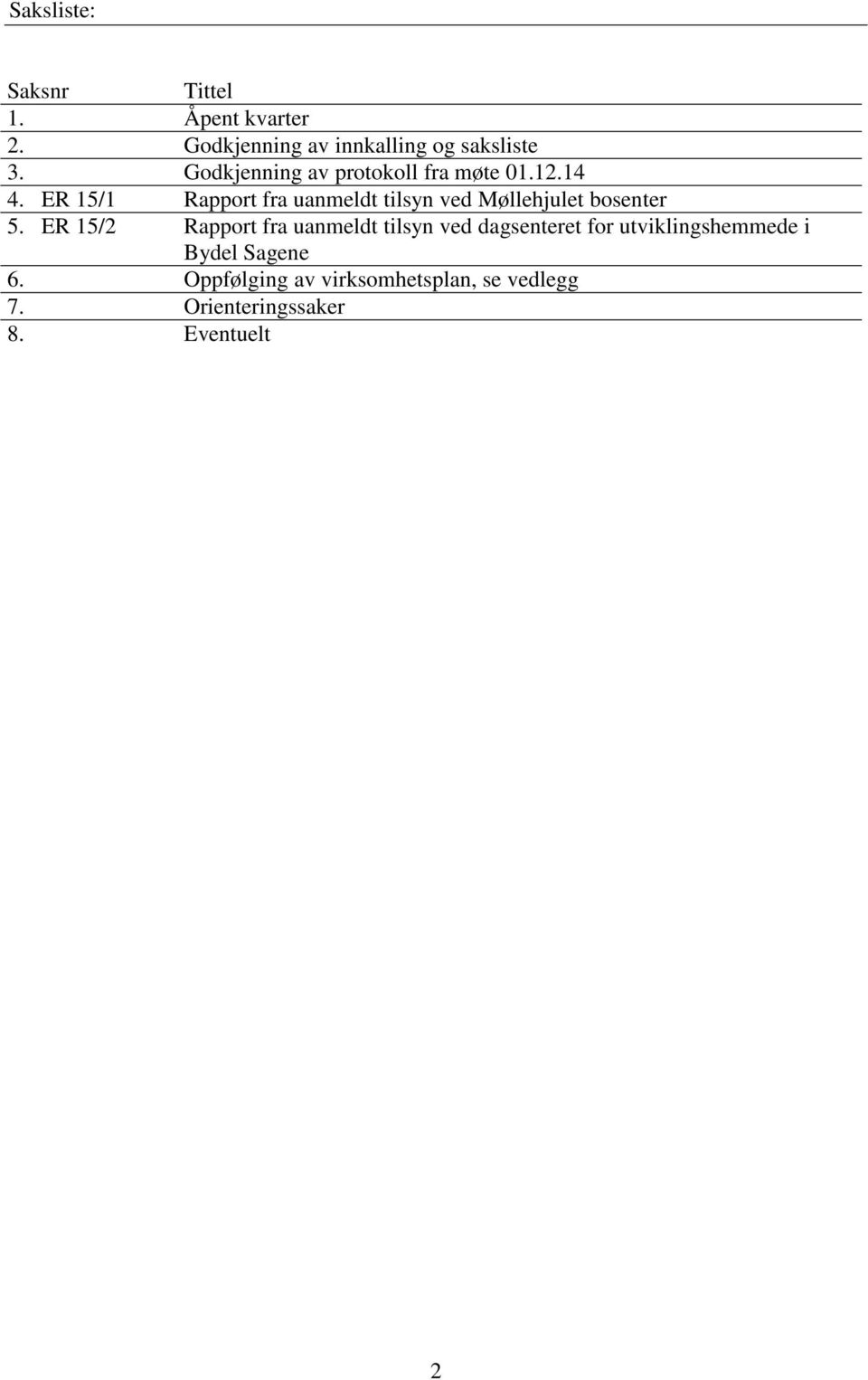 ER 15/1 Rapport fra uanmeldt tilsyn ved Møllehjulet bosenter 5.