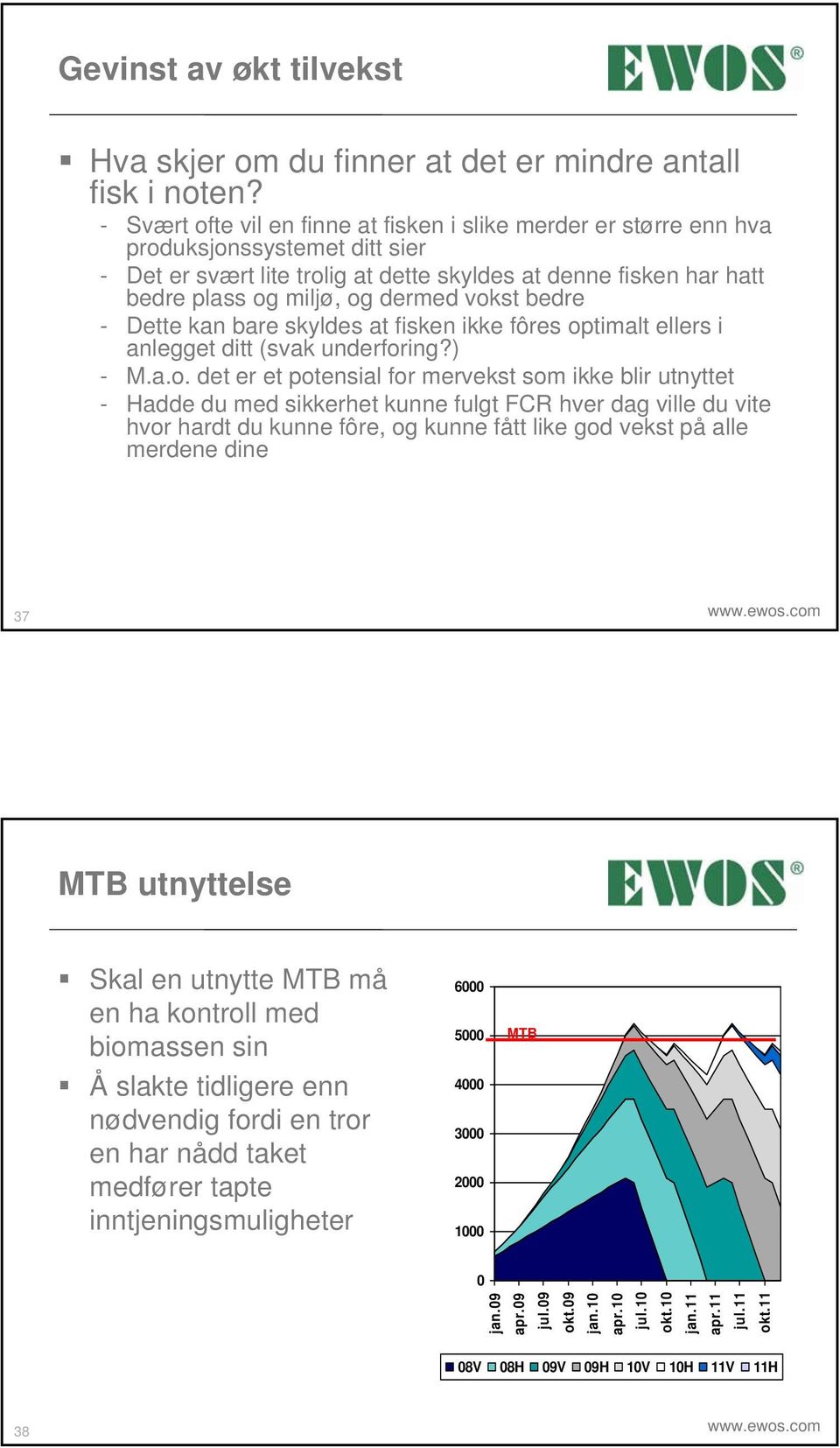 vokst bedre - Dette kan bare skyldes at fisken ikke fôres optimalt ellers i anlegget ditt (svak underforing?) - M.a.o. det er et potensial for mervekst som ikke blir utnyttet - Hadde du med sikkerhet