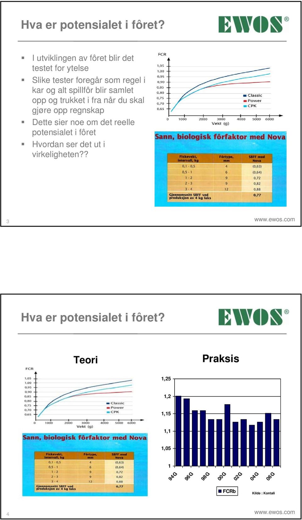 blir samlet opp og trukket i fra når du skal gjøre opp regnskap Dette sier noe om det reelle potensialet