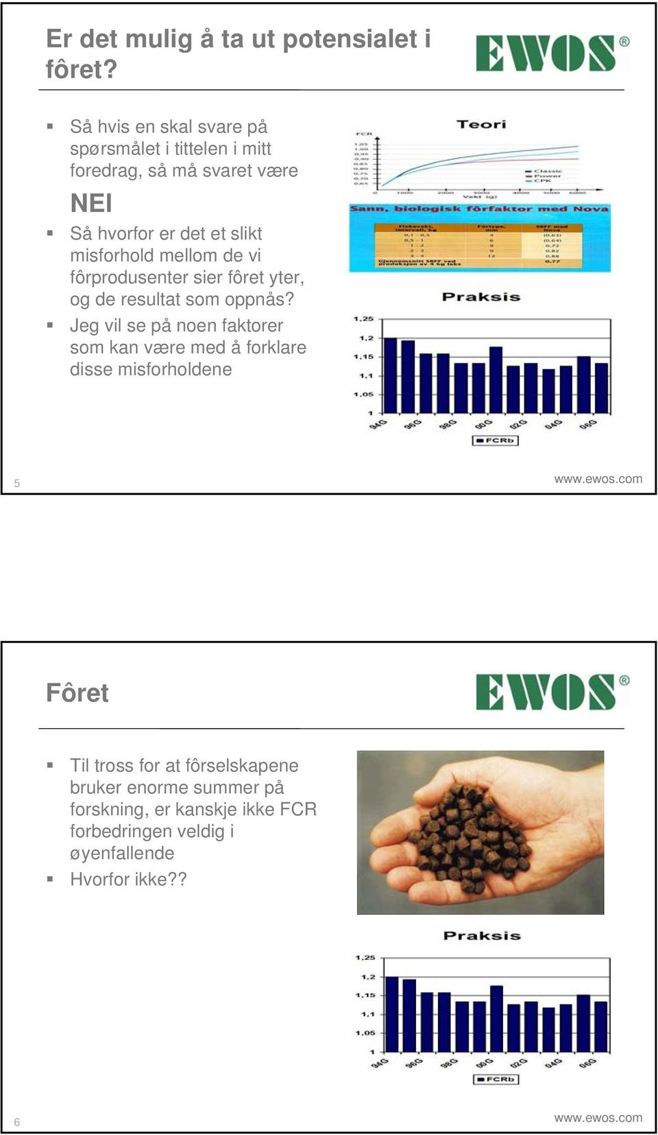 misforhold mellom de vi fôrprodusenter sier fôret yter, og de resultat som oppnås?