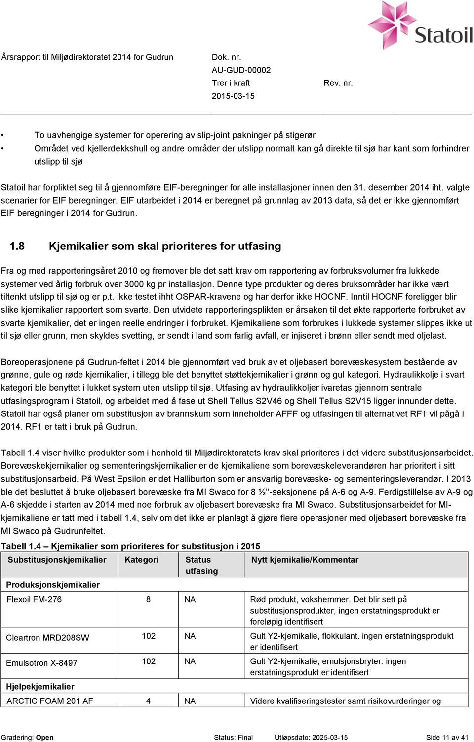 EIF utarbeidet i 2014 er beregnet på grunnlag av 2013 data, så det er ikke gjennomført EIF beregninger i 2014 for Gudrun. 1.