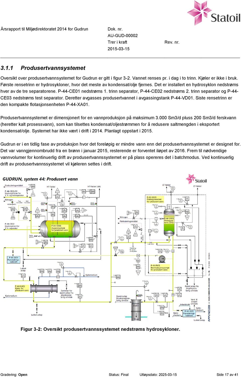 trinn separator, P-44-CE02 nedstrøms 2. trinn separator og P-44- CE03 nedstrøms test separator. Deretter avgasses produsertvannet i avgassingstank P-44-VD01.