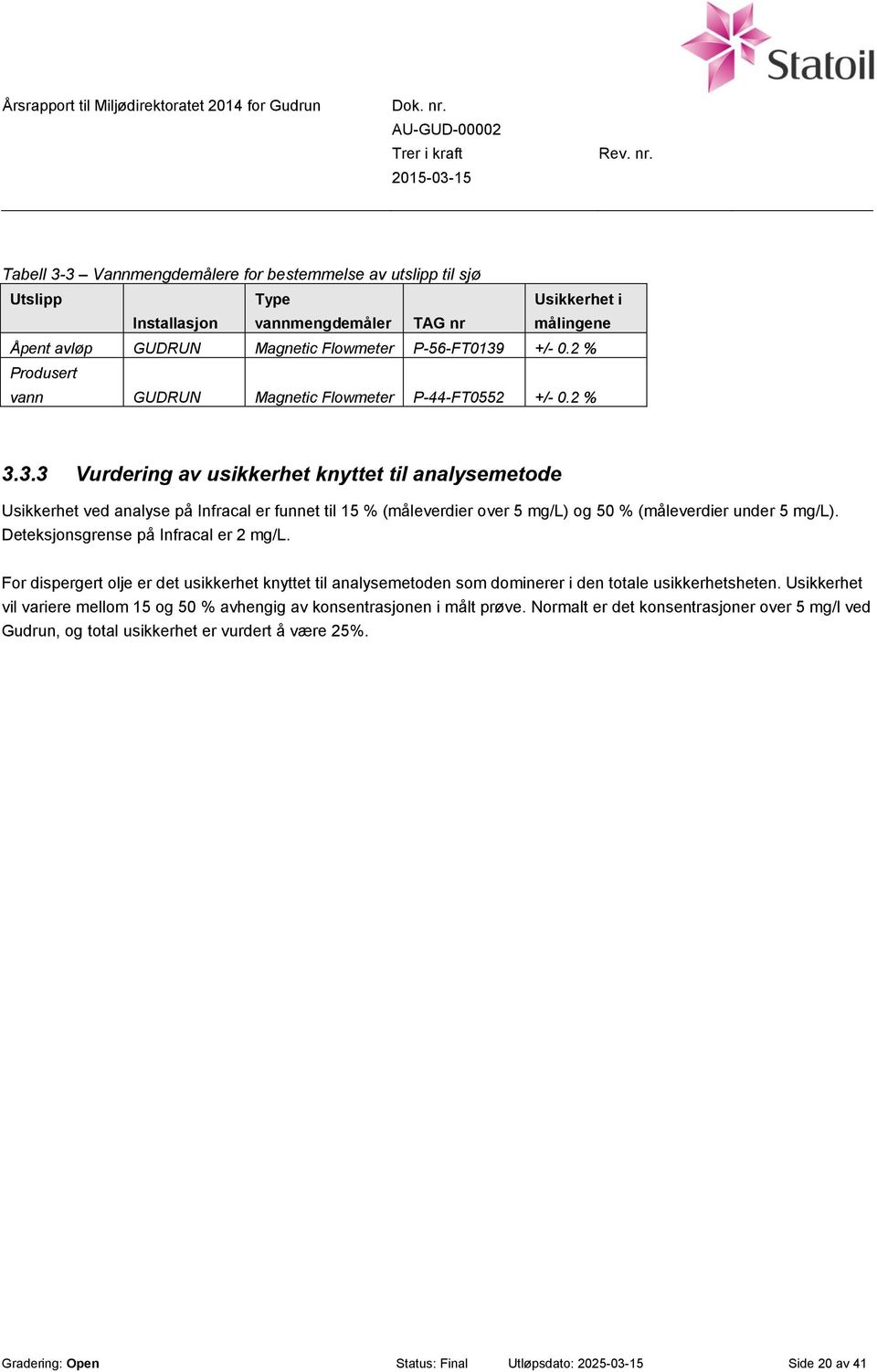 3.3 Vurdering av usikkerhet knyttet til analysemetode Usikkerhet ved analyse på Infracal er funnet til 15 % (måleverdier over 5 mg/l) og 50 % (måleverdier under 5 mg/l).