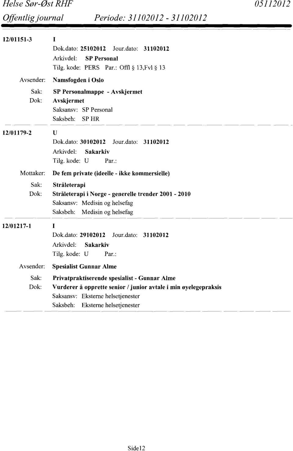 private (ideelle - ikke kommersielle) Sak: Stråleterapi Dok: Stråleterapi i Norge - generelle trender 2001-2010 Saksbeh: Medisin og helsefag 12/01217-1