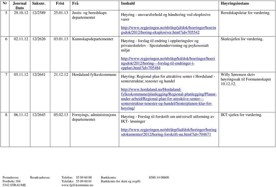 no/nb/dep/jd/dok/hoeringer/hoerin gsdok/2012/horing-eksplosiver.html?