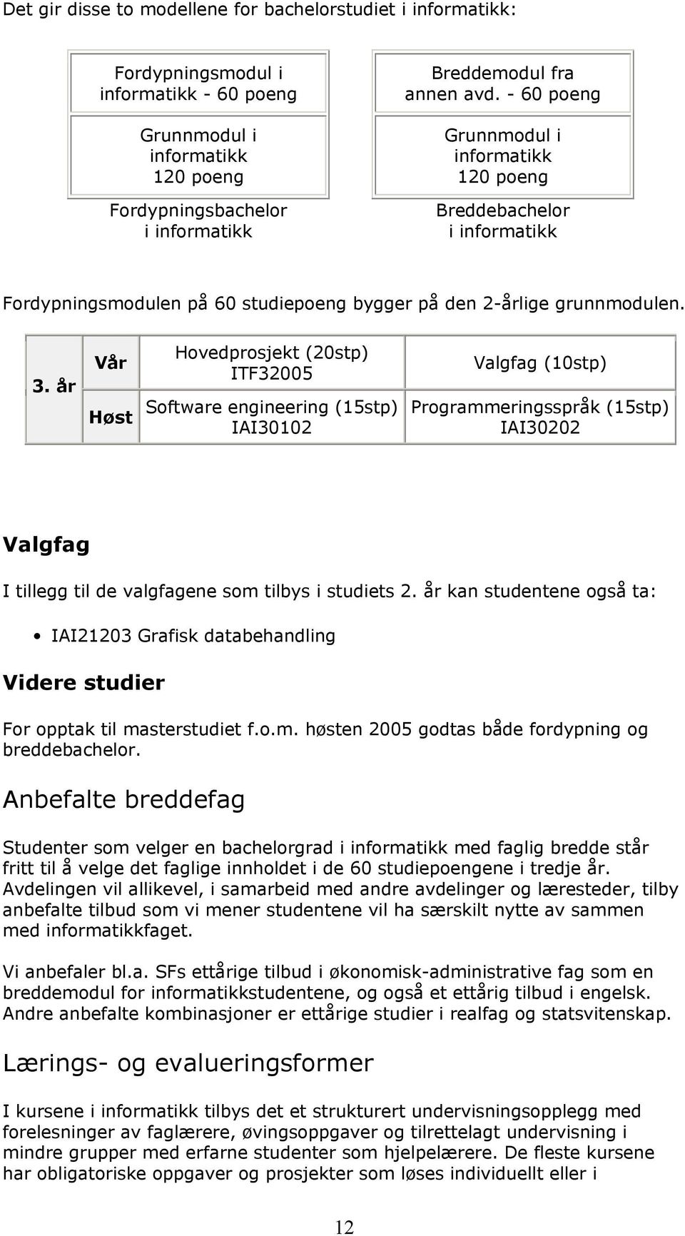 år Vår Høst Hovedprosjekt (20stp) ITF32005 Software engineering (15stp) IAI30102 Valgfag (10stp) Programmeringsspråk (15stp) IAI30202 Valgfag I tillegg til de ene som tilbys i studiets 2.