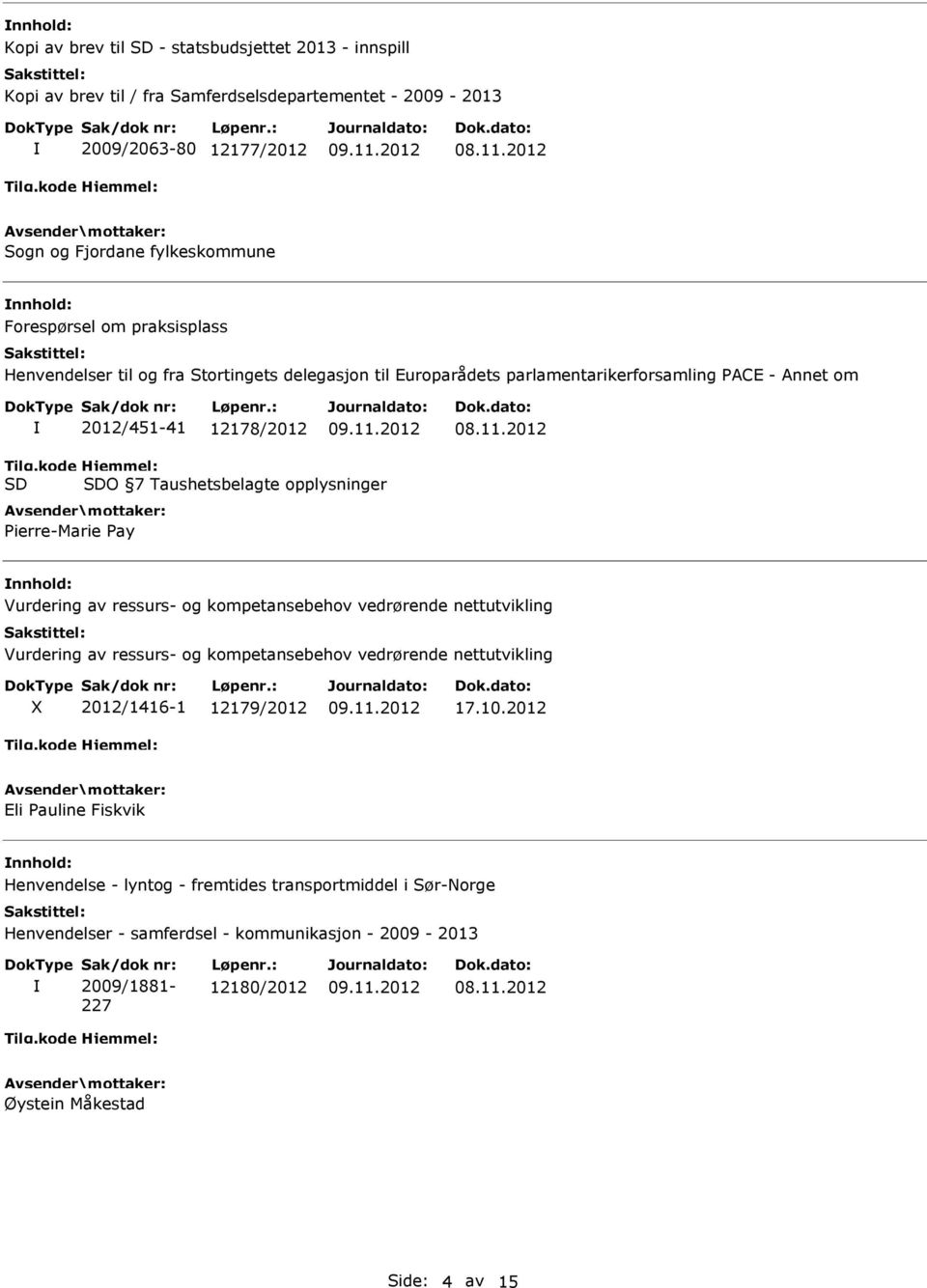 kode SD Hjemmel: SDO 7 Taushetsbelagte opplysninger Pierre-Marie Pay nnhold: Vurdering av ressurs- og kompetansebehov vedrørende nettutvikling Vurdering av ressurs- og kompetansebehov vedrørende