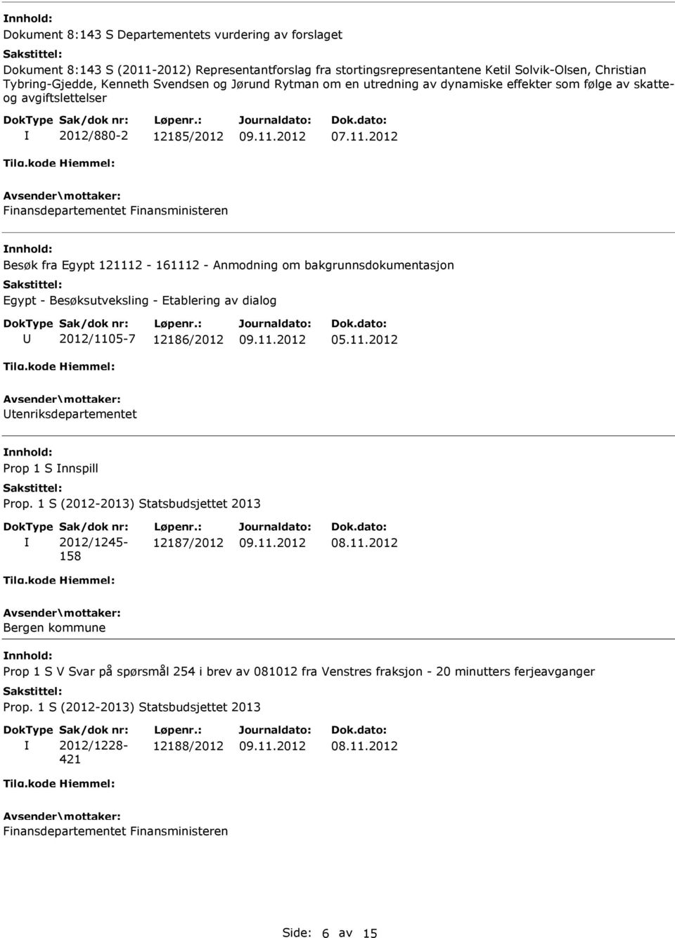 2012 nnhold: Besøk fra Egypt 12111