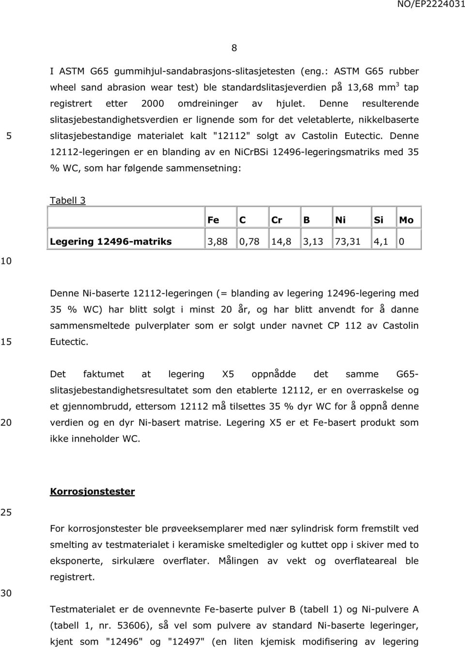 Denne 12112-legeringen er en blanding av en NiCrBSi 12496-legeringsmatriks med 3 % WC, som har følgende sammensetning: Tabell 3 Fe C Cr B Ni Si Mo Legering 12496-matriks 3,88 0,78 14,8 3,13 73,31 4,1