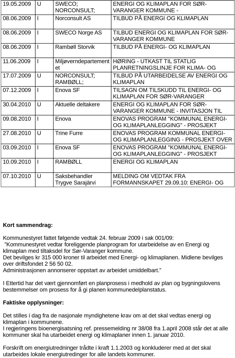 2009 I Miljøverndepartement et NORCONSLT; HØRING - TKAST TIL STATLIG PLANRETNINGSLINJE FOR KLIMA- OG ENERGIPLANLEGGING TILBD PÅ TARBEIDELSE I KOMMNENE AV ENERGI OG RAMBØLL; KLIMAPLAN 07.12.2009 30.04.