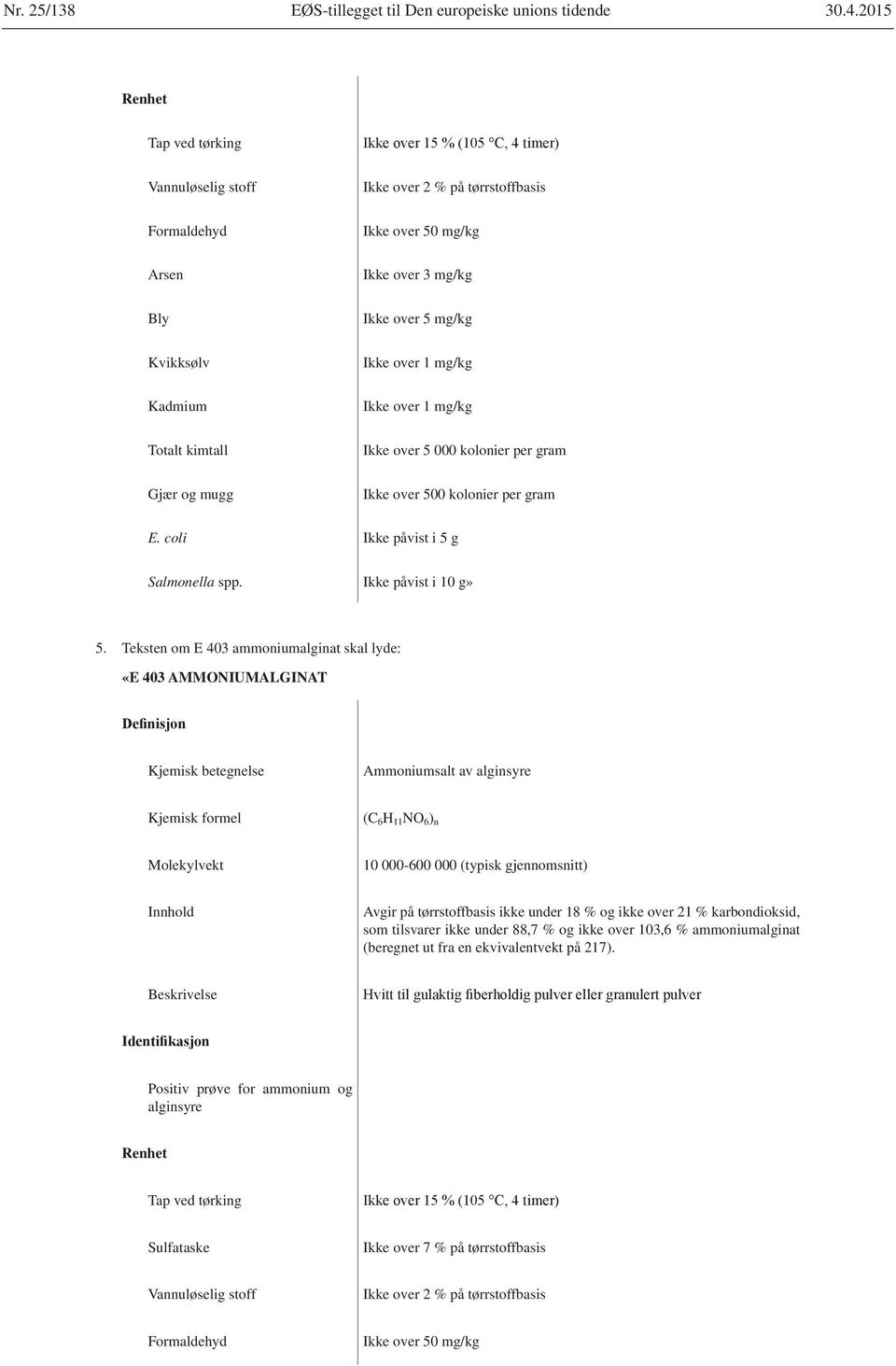 Teksten om E 403 ammoniumalginat skal lyde: «E 403 AMMONIUMALGINAT Kjemisk betegnelse Ammoniumsalt av alginsyre Kjemisk formel (C 6 H 11 NO 6 ) n Molekylvekt 10 000-600 000 (typisk gjennomsnitt)