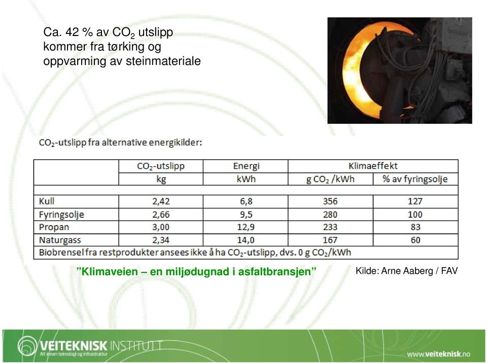 steinmateriale Klimaveien en