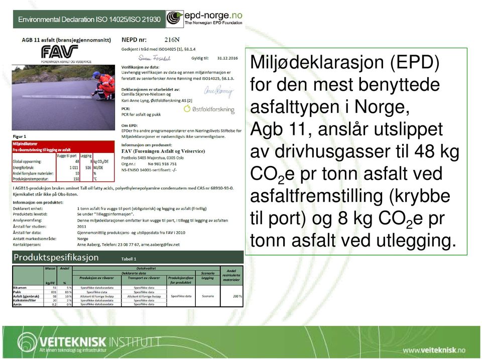 drivhusgasser til 48 kg CO 2 e pr tonn asfalt ved