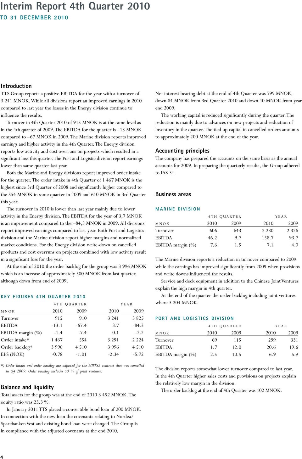 Turnover in 4th Quarter 2010 of 915 MNOK is at the same level as in the 4th quarter of 2009. The EBITDA for the quarter is 13 MNOK compared to 67 MNOK in 2009.