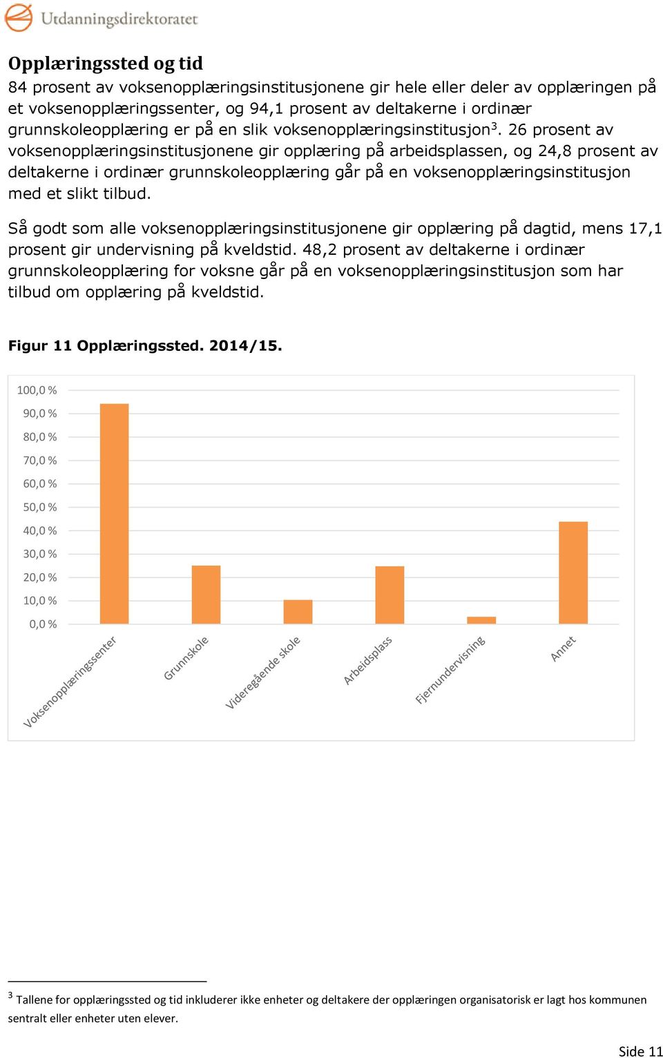 26 prosent av voksenopplæringsinstitusjonene gir opplæring på arbeidsplassen, og 24,8 prosent av deltakerne i ordinær grunnskoleopplæring går på en voksenopplæringsinstitusjon med et slikt tilbud.