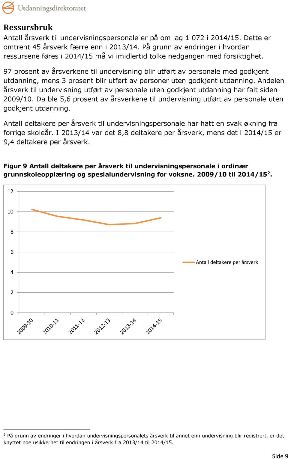 97 prosent av årsverkene til undervisning blir utført av personale med godkjent utdanning, mens 3 prosent blir utført av personer uten godkjent utdanning.