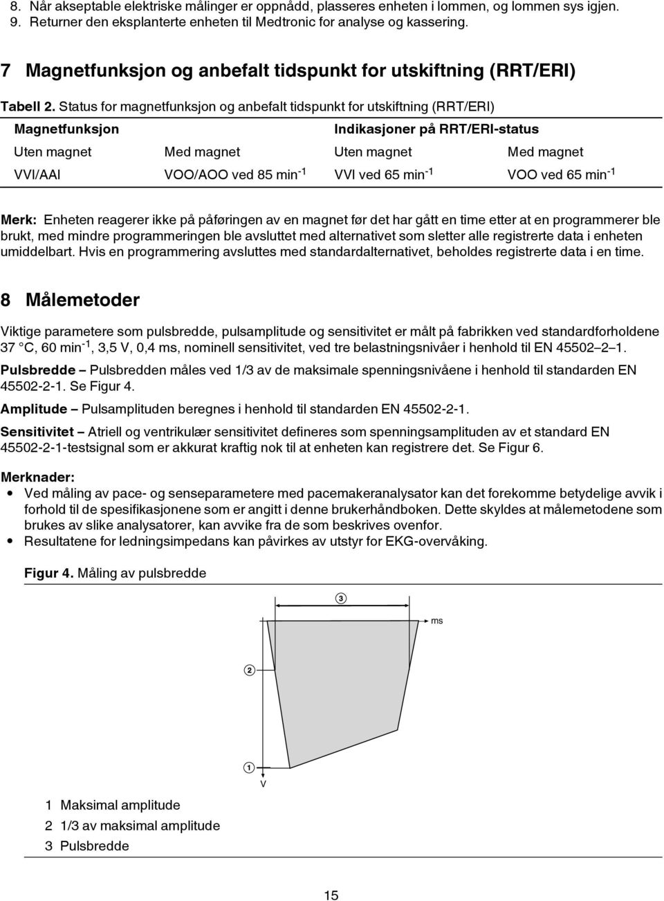 Status for magnetfunksjon og anbefalt tidspunkt for utskiftning (RRT/ERI) Magnetfunksjon Indikasjoner på RRT/ERI-status Uten magnet Med magnet Uten magnet Med magnet VVI/AAI VOO/AOO ved 85 min -1 VVI