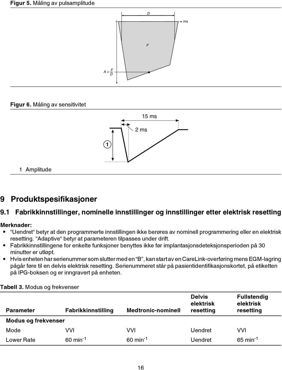 Adaptive betyr at parameteren tilpasses under drift. Fabrikkinnstillingene for enkelte funksjoner benyttes ikke før implantasjonsdeteksjonsperioden på 30 minutter er utløpt.