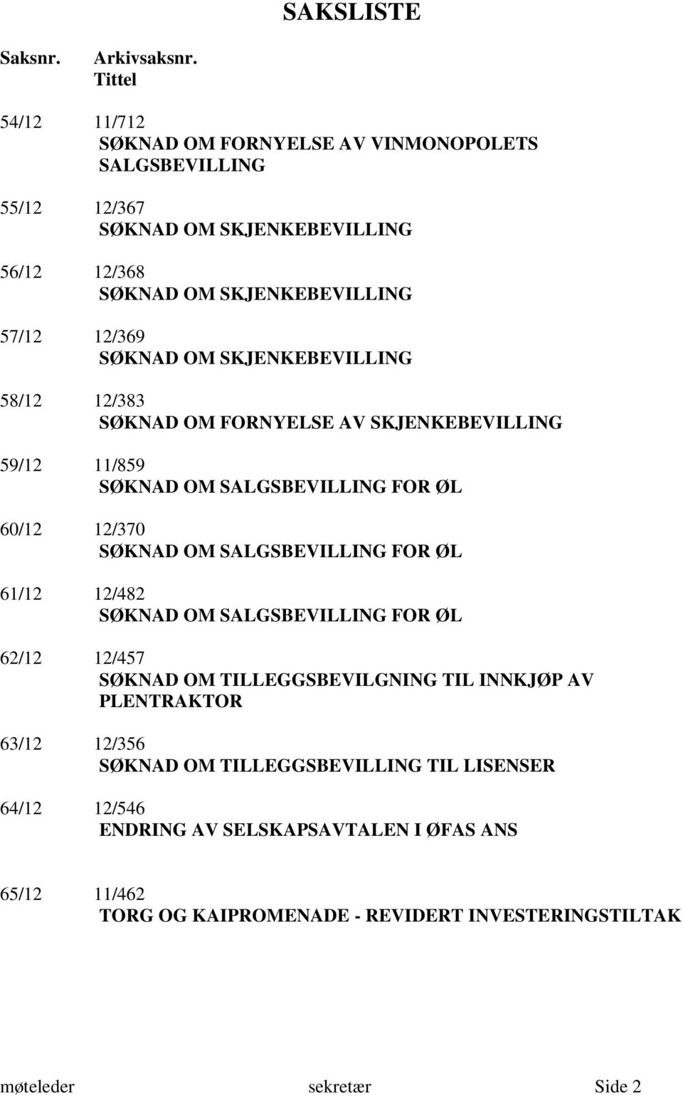 SØKNAD OM SKJENKEBEVILLING 58/12 12/383 SØKNAD OM FORNYELSE AV SKJENKEBEVILLING 59/12 11/859 SØKNAD OM SALGSBEVILLING FOR ØL 60/12 12/370 SØKNAD OM SALGSBEVILLING FOR