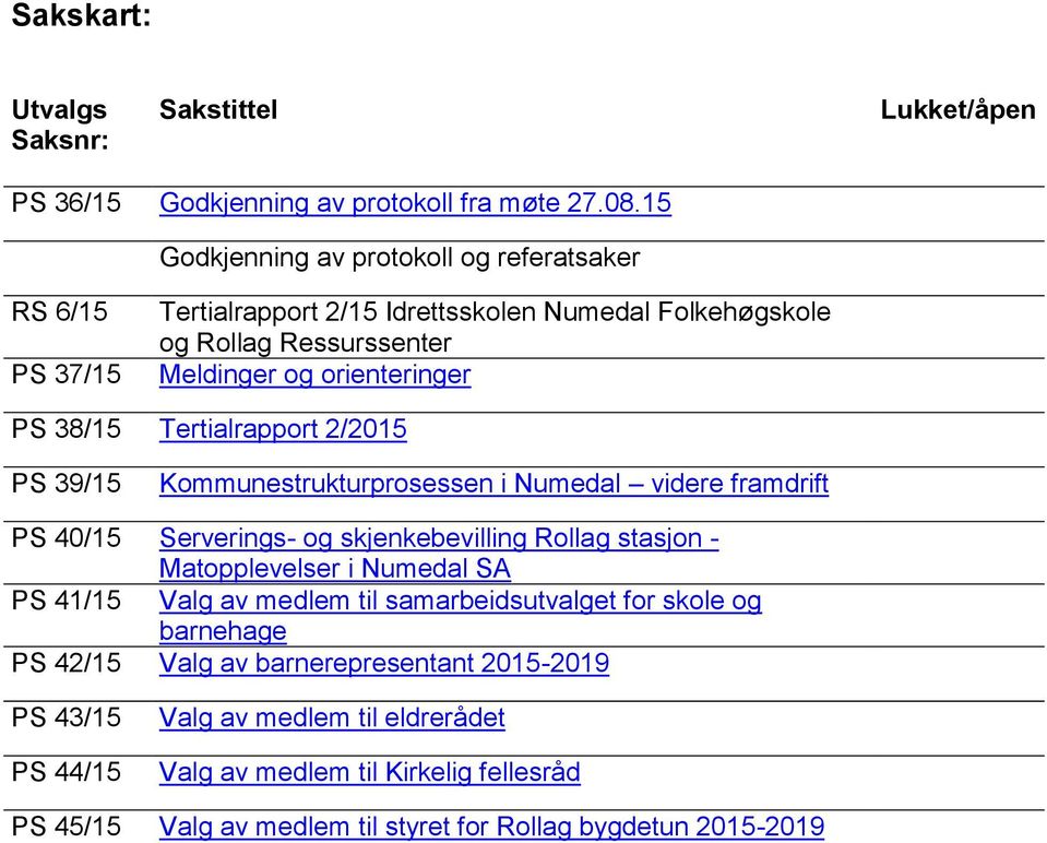 Tertialrapport 2/2015 PS 39/15 Kommunestrukturprosessen i Numedal videre framdrift PS 40/15 Serverings- og skjenkebevilling Rollag stasjon - Matopplevelser i Numedal SA PS 41/15