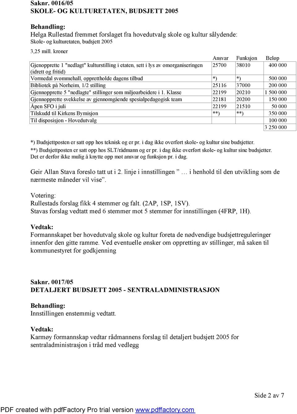 *) 500 000 Bibliotek på Norheim, 1/2 stilling 25116 37000 200 000 Gjennopprette 5 "nedlagte" stillinger som miljøarbeidere i 1.