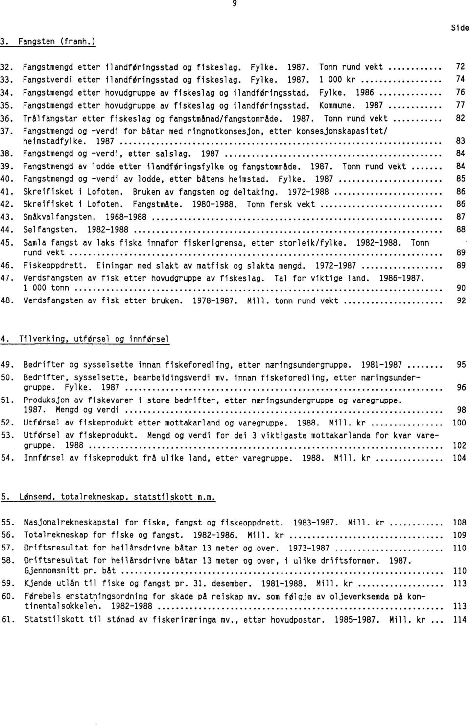 TrAlfangstar etter fiskeslag og fangstmånad/fangstområde. 1987. Tonn rund vekt 82 37. Fangstmengd og -verdi for båtar med ringnotkonsesjon, etter konsesjonskapasitet/ heimstadfylke. 1987 83 38.