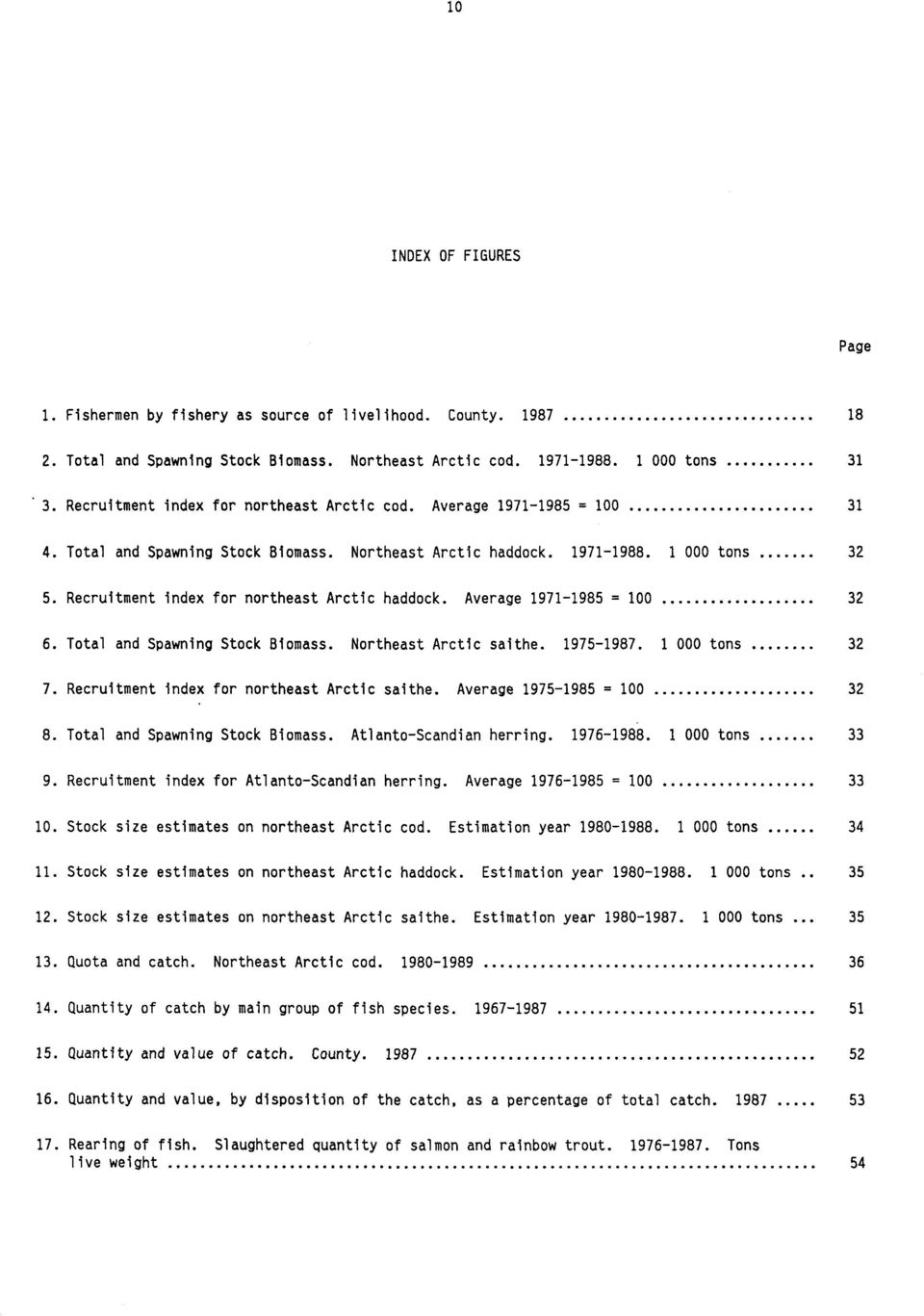 Recruitment index for northeast Arctic haddock. Average 1971-1985 = 100 32 6. Total and Spawning Stock Biomass. Northeast Arctic saithe. 1975-1987. 1 000 tons 32 7.