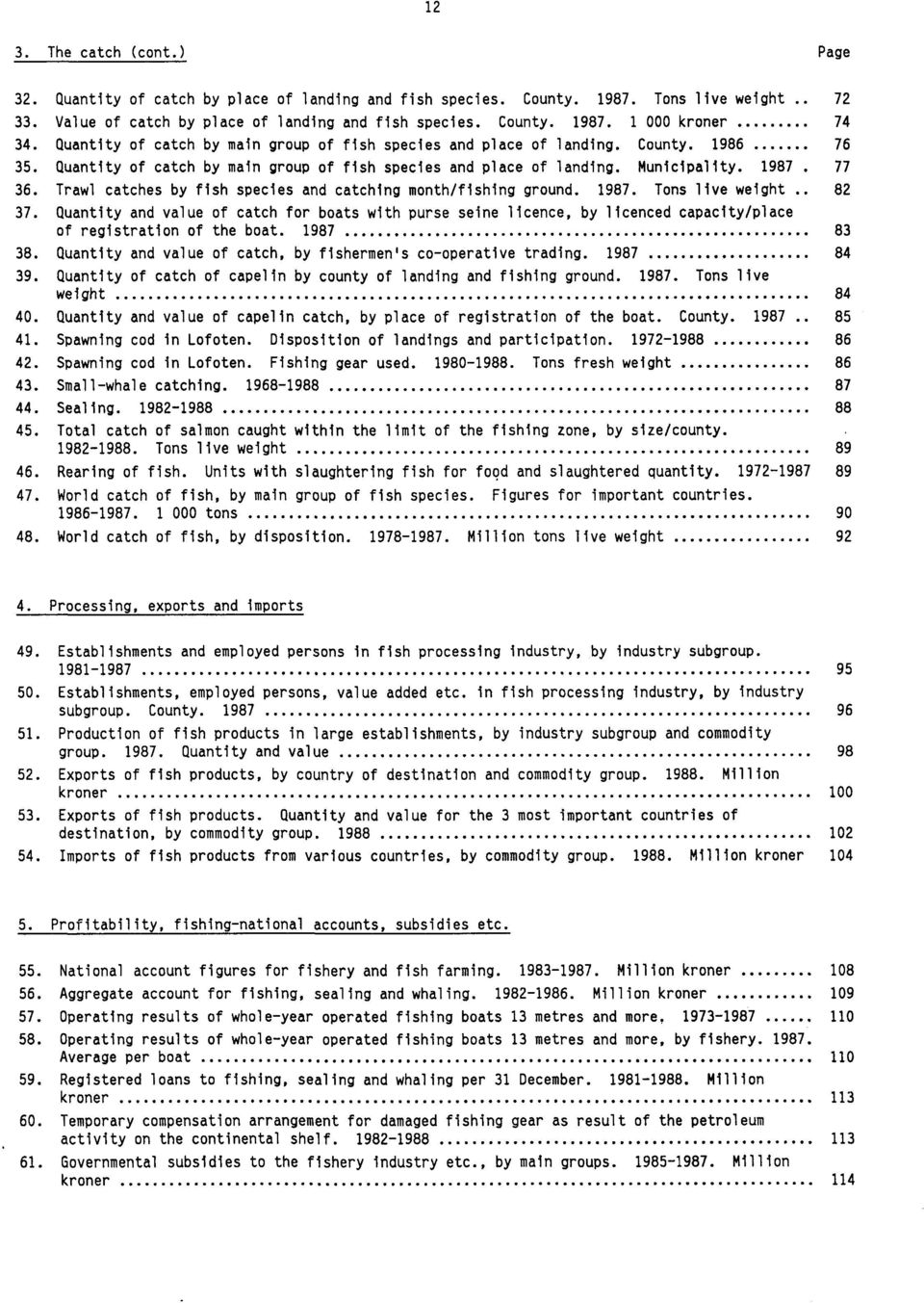 Trawl catches by fish species and catching month/fishing ground. 1987. Tons live weight 82 37.