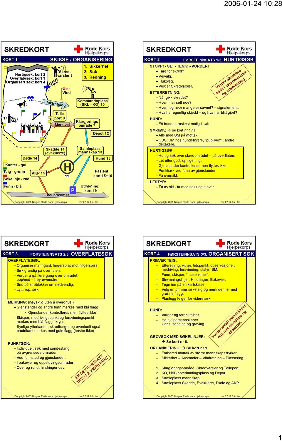 Redning SKL Kommandoplass (SKL - KO) 10 Klargjørings område 7 Depot 12 Samleplass mannskap 13 Utrykning: kort 19 Hund 13 Pasient: kort 15+16 KORT 2 STOPP! - SE! - TENK! - VURDER! Fare for skred?