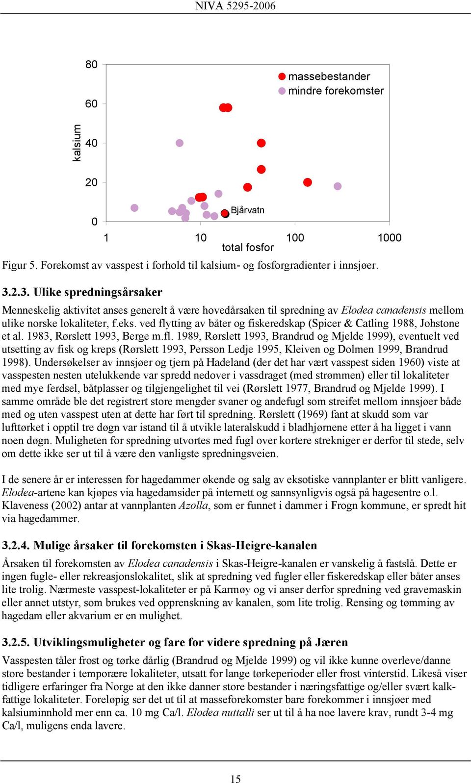 ved flytting av båter og fiskeredskap (Spicer & Catling 1988, Johstone et al. 1983, Rørslett 1993, Berge m.fl. 1989, Rørslett 1993, Brandrud og Mjelde 1999), eventuelt ved utsetting av fisk og kreps (Rørslett 1993, Persson Ledje 1995, Kleiven og Dolmen 1999, Brandrud 1998).