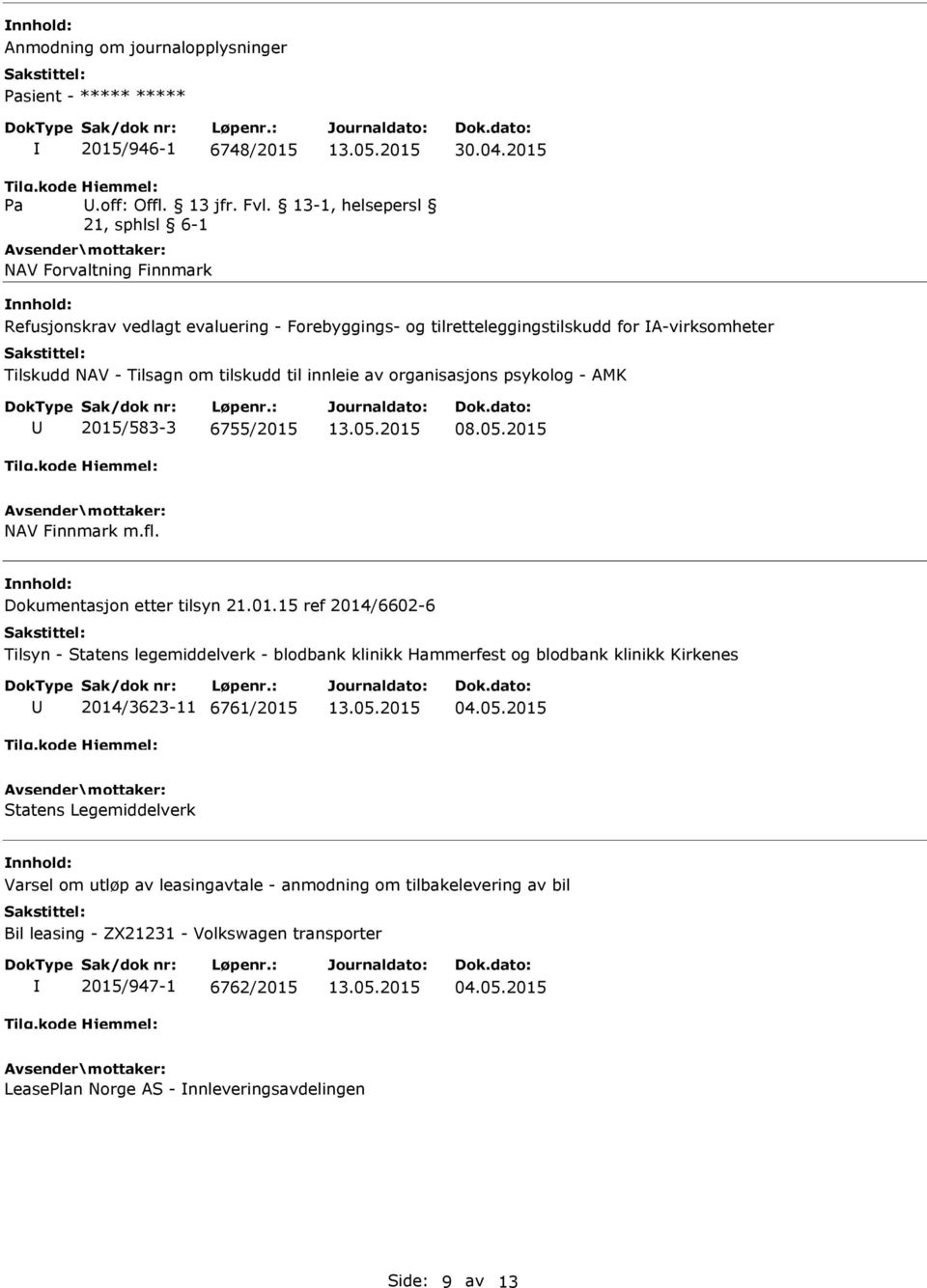 av organisasjons psykolog - AMK U 2015