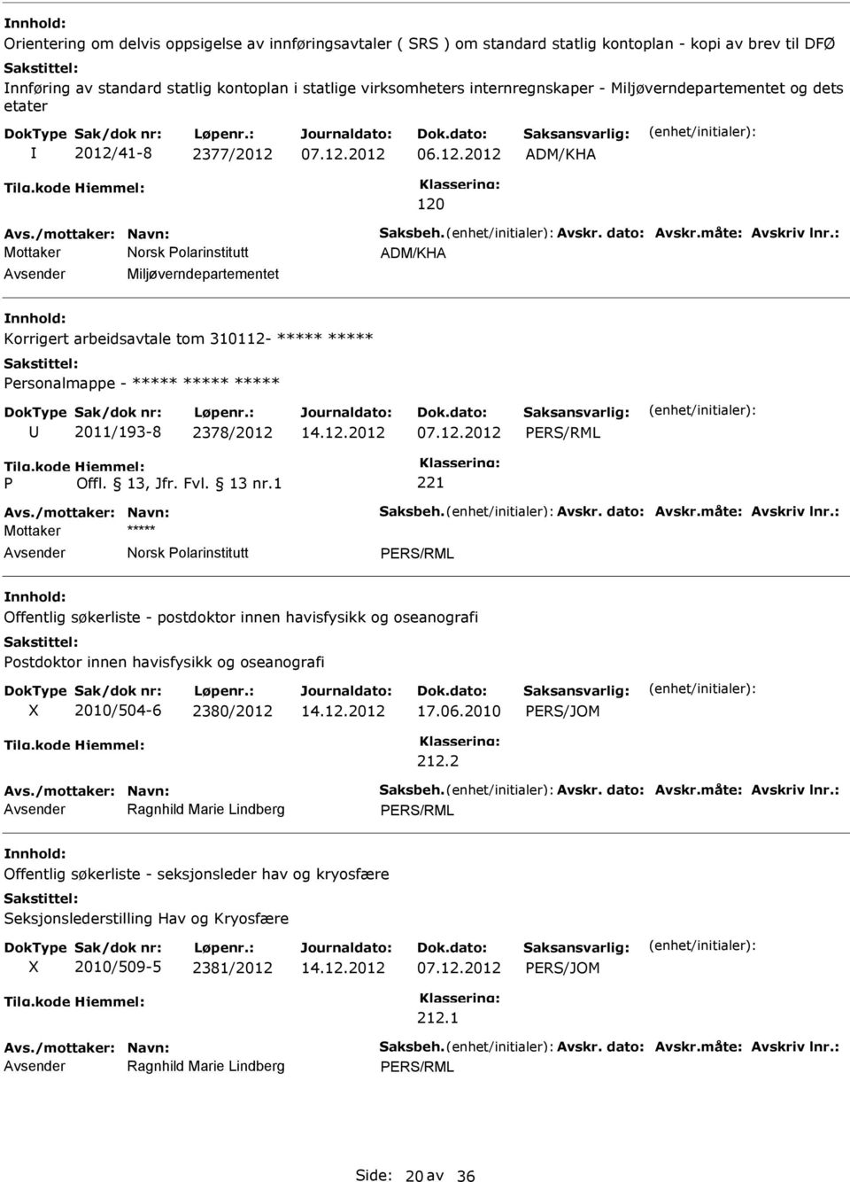 : ADM/KHA Miljøverndepartementet Korrigert arbeidsavtale tom 310112- ***** ***** ersonalmappe - ***** ***** ***** 2011/193-8 2378/2012 07.12.2012 Avs./mottaker: Navn: Saksbeh. Avskr. dato: Avskr.