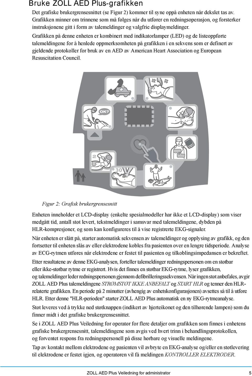 Grafikken på denne enheten er kombinert med indikatorlamper (LED) og de listeoppførte talemeldingene for å henlede oppmerksomheten på grafikken i en sekvens som er definert av gjeldende protokoller