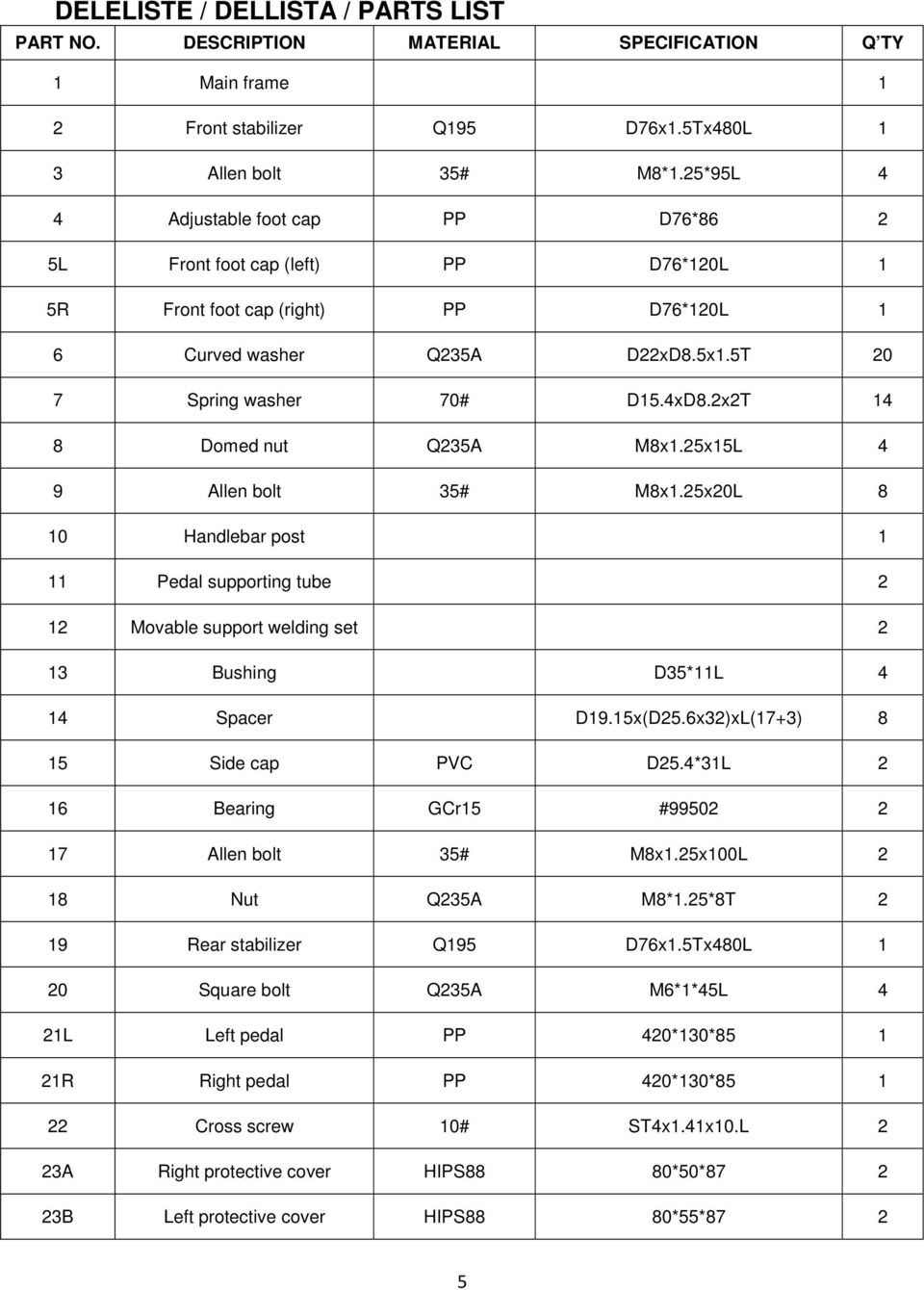 2x2T 14 8 Domed nut Q235A M8x1.25x15L 4 9 Allen bolt 35# M8x1.25x20L 8 10 Handlebar post 1 11 Pedal supporting tube 2 12 Movable support welding set 2 13 Bushing D35*11L 4 14 Spacer D19.15x(D25.