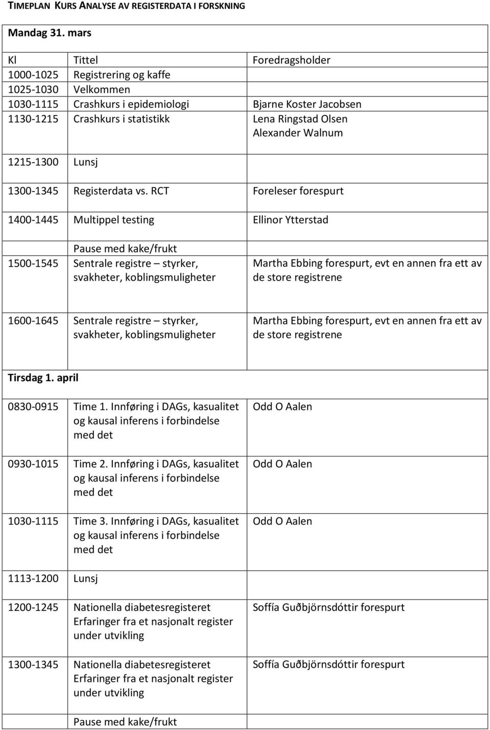 Alexander Walnum 1215-1300 Lunsj 1300-1345 Registerdata vs.