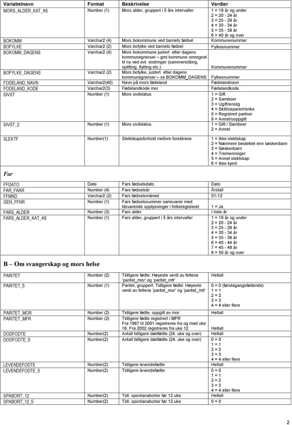 kommunegrenser gml kommune omregnet til ny ved evt. endringer (sammenslåing, splitting, flytting etc.