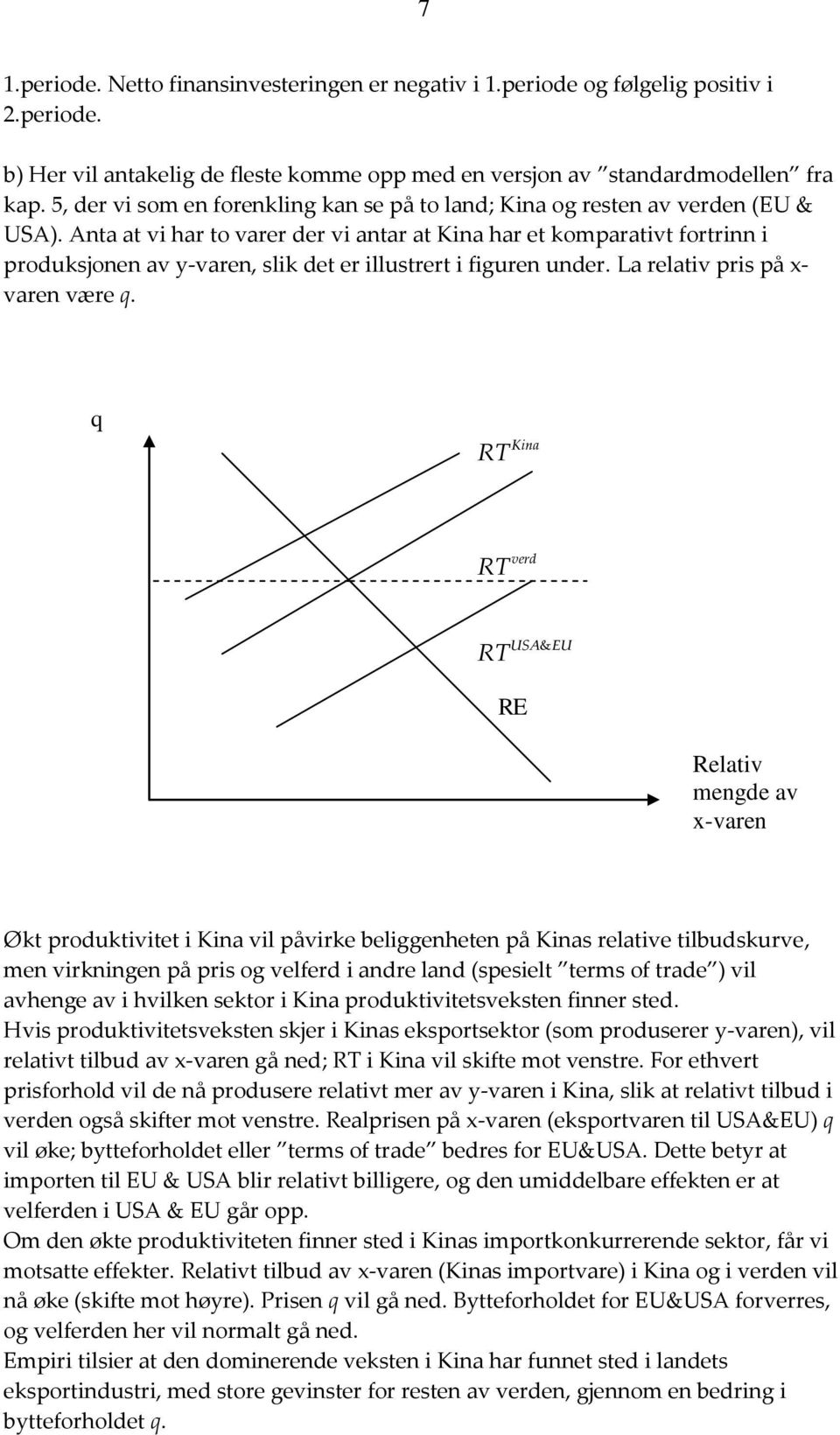 Ant t vi hr to vrer der vi ntr t Kin hr et komprtivt fortrinn i produksjonen v y-vren, slik det er illustrert i figuren under. L reltiv pris på x- vren være q.