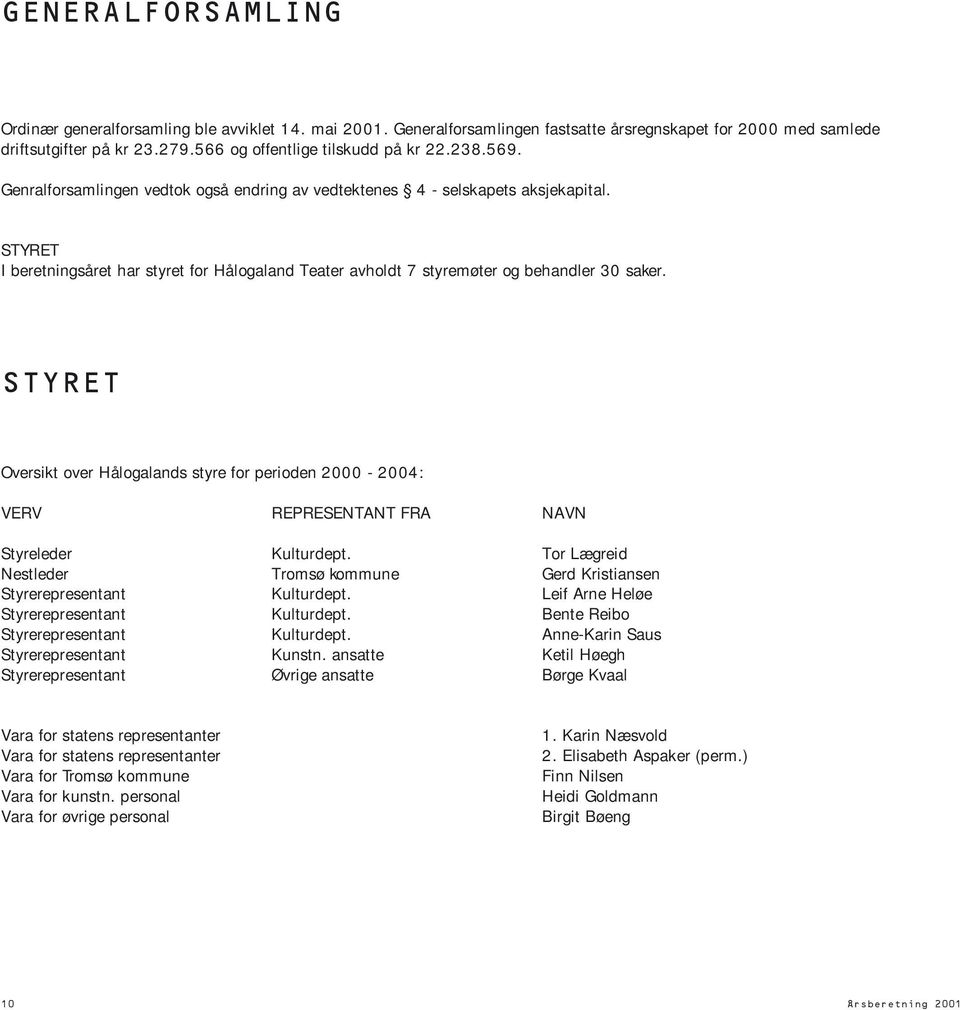 STYRET Oversikt over Hålogalands styre for perioden 2000-2004: VERV REPRESENTANT FRA NAVN Styreleder Kulturdept. Tor Lægreid Nestleder Tromsø kommune Gerd Kristiansen Styrerepresentant Kulturdept.