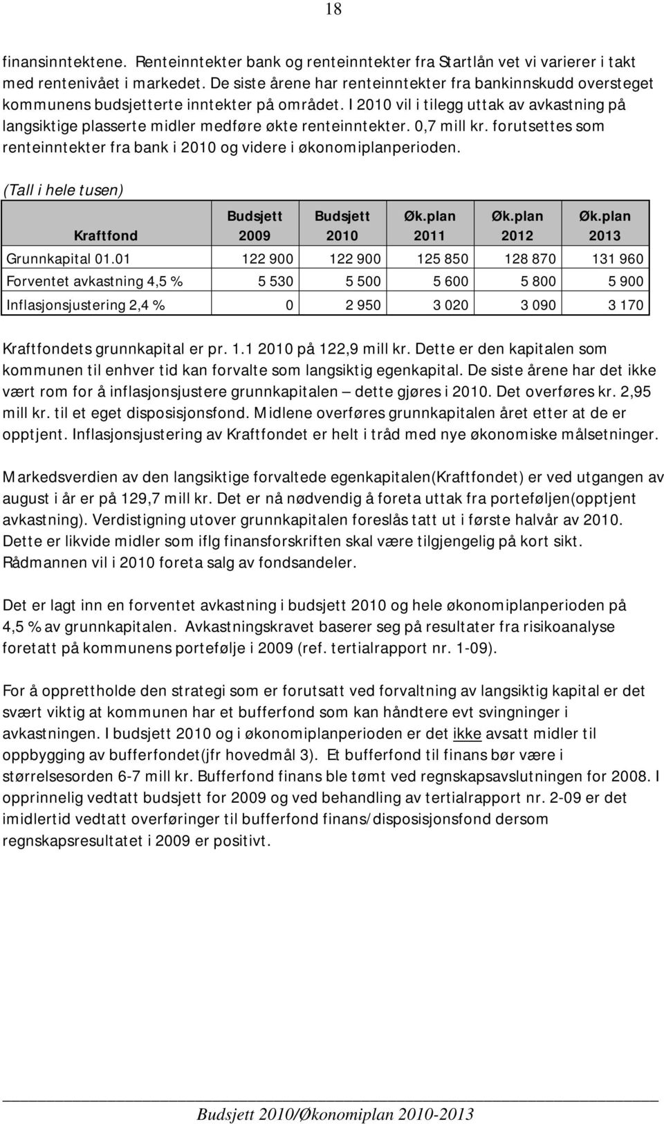 I 2010 vil i tilegg uttak av avkastning på langsiktige plasserte midler medføre økte renteinntekter. 0,7 mill kr. forutsettes som renteinntekter fra bank i 2010 og videre i økonomiplanperioden.