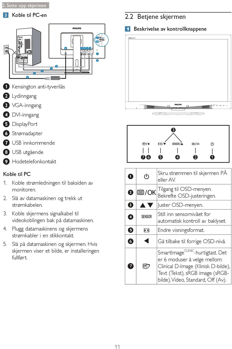 Hodetelefonkontakt 7 6 5 4 2 3 1 Koble til PC 1. Koble strømledningen til baksiden av monitoren. 2. Slå av datamaskinen og trekk ut strømkabelen. 3. Koble skjermens signalkabel til videokoblingen bak på datamaskinen.