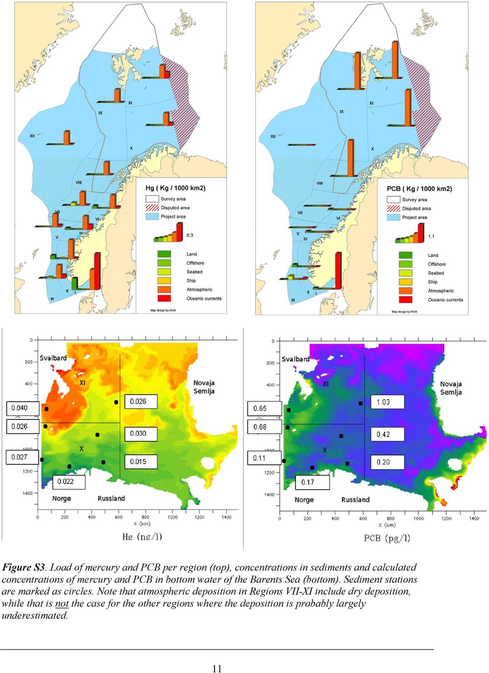 of mercury and PCB in bottom water of the Barents Sea (bottom).