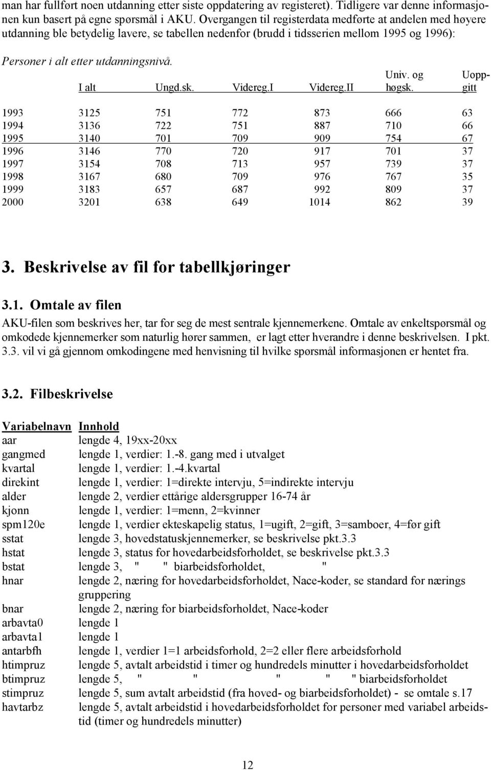 og Uopp- I alt Ungd.sk. Videreg.I Videreg.II høgsk.