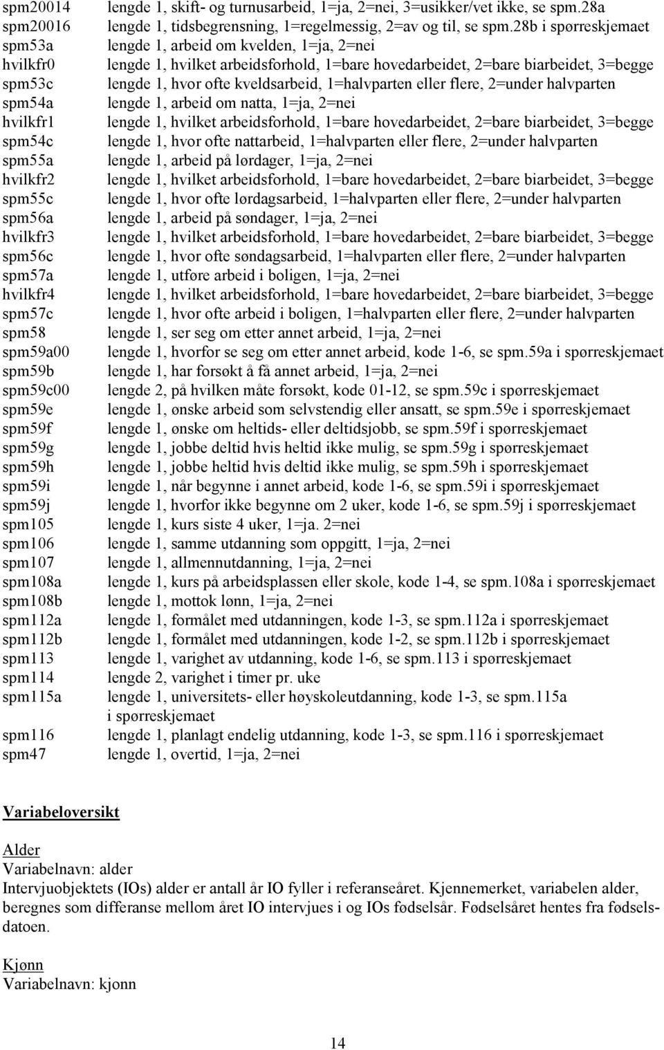 28a lengde 1, tidsbegrensning, 1=regelmessig, 2=av og til, se spm.