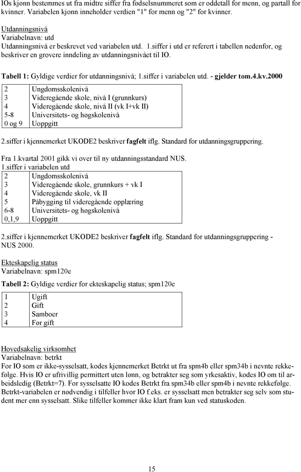 Tabell 1: Gyldige verdier for utdanningsnivå; 1.siffer i variabelen utd. - gjelder tom.4.kv.