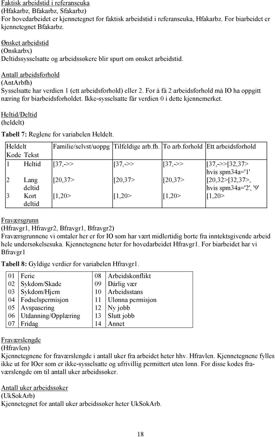 For å få 2 arbeidsforhold må IO ha oppgitt næring for biarbeidsforholdet. Ikke-sysselsatte får verdien 0 i dette kjennemerket. Heltid/Deltid (heldelt) Tabell 7: Reglene for variabelen Heldelt.