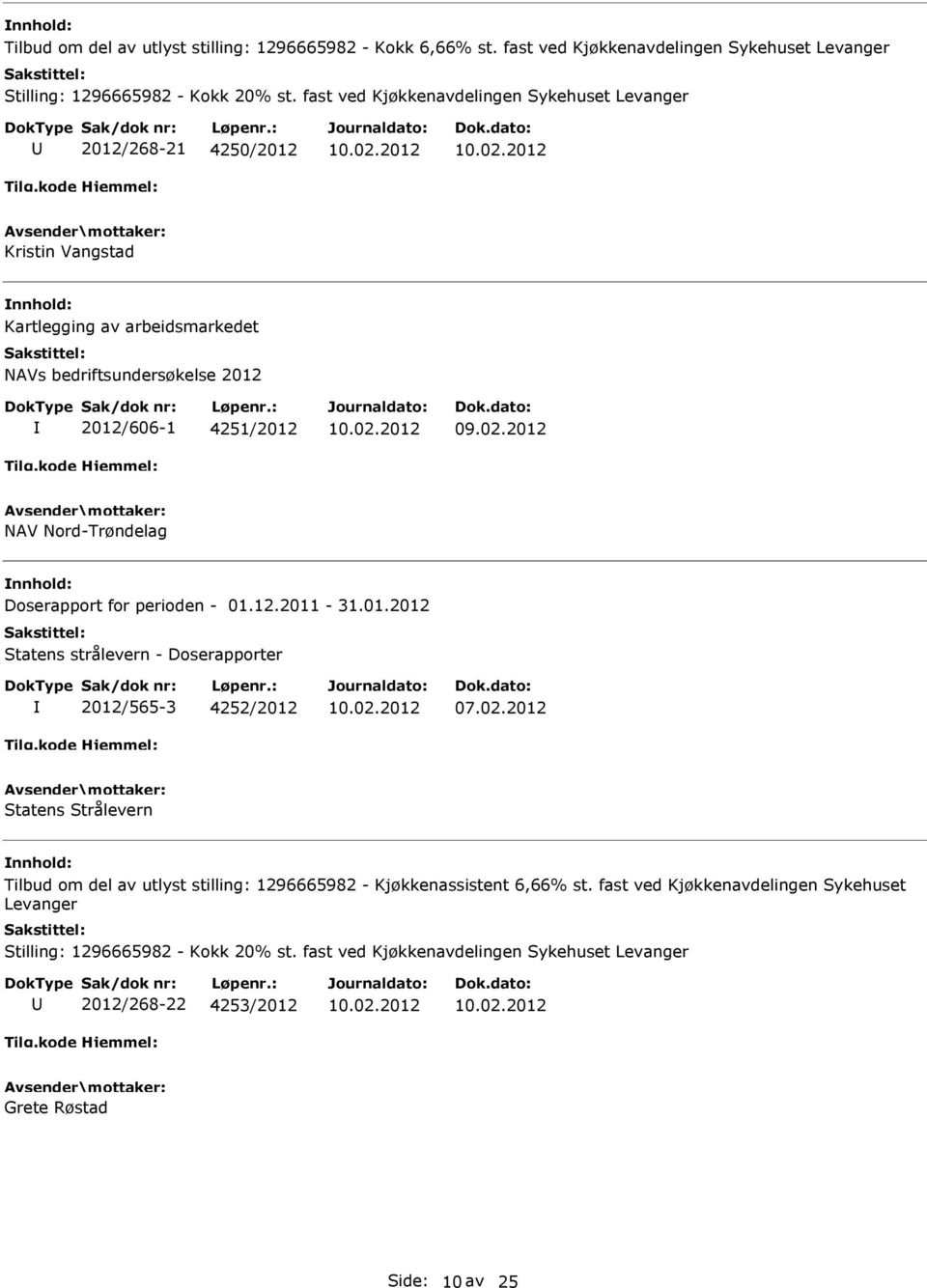 Nord-Trøndelag Doserapport for perioden - 01.