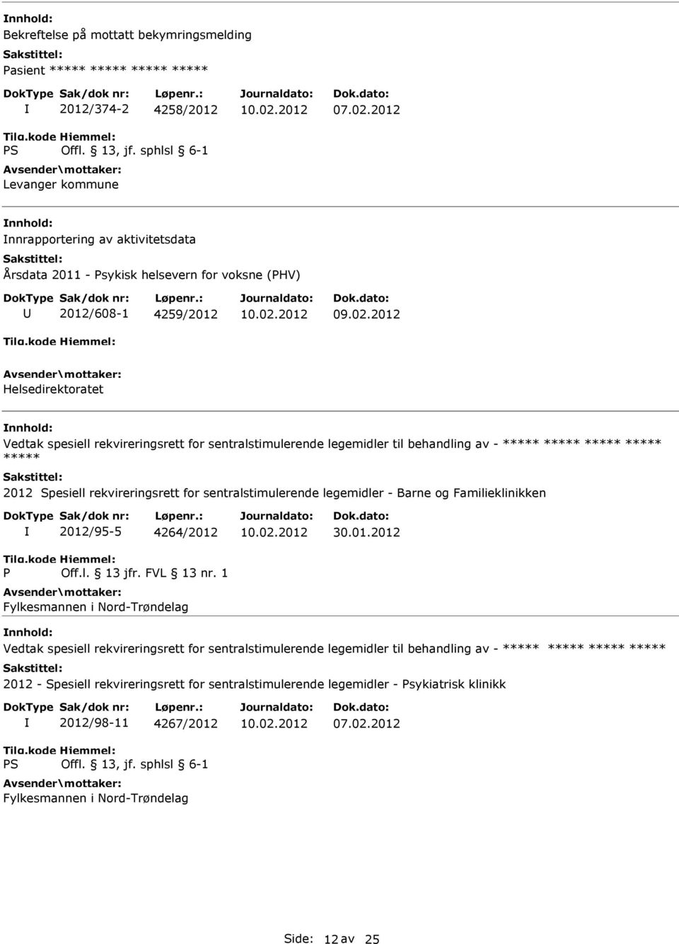 for sentralstimulerende legemidler - Barne og Familieklinikken P 2012