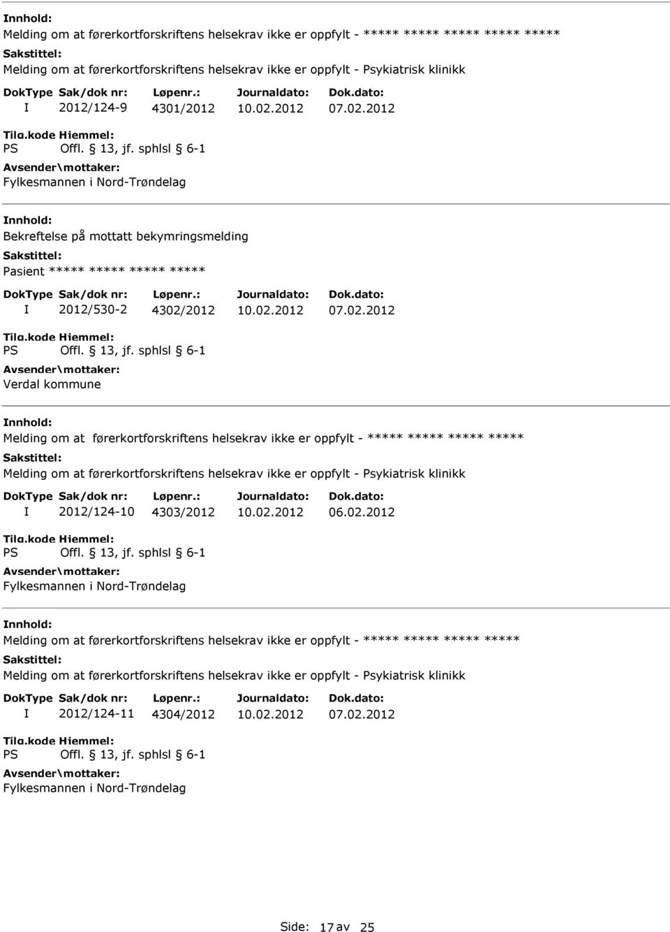 ***** ***** ***** ***** Melding om at førerkortforskriftens helsekrav ikke er oppfylt - Psykiatrisk klinikk 2012/124-10 4303/2012 06.02.