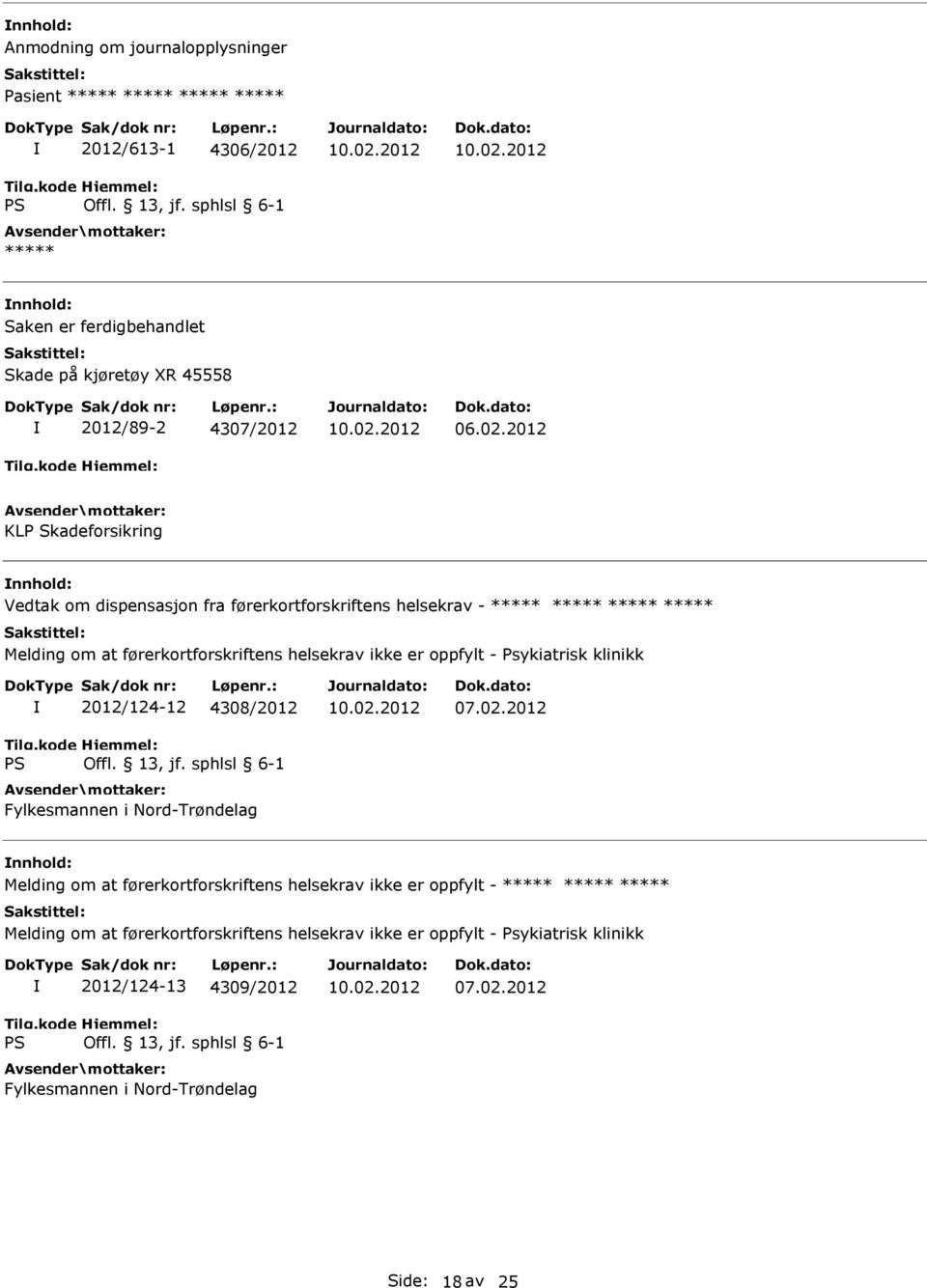 førerkortforskriftens helsekrav ikke er oppfylt - Psykiatrisk klinikk 2012/124-12 4308/2012 Melding om at førerkortforskriftens helsekrav